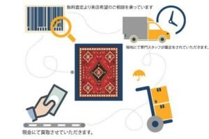 ペルシャ 絨毯 ギャッベ　, ラグ ペルシャ